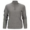 Amundsen Sports Amundsen Peak Half Zip | Women's
