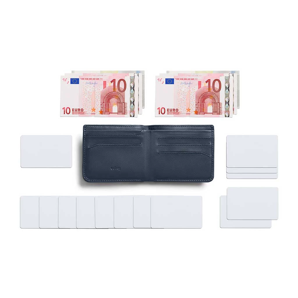 Bellroy Hide & Seek Wallet - RFID Bags & EDC 10 Bellroy Hide & Seek Wallet - RFID Bags & EDC