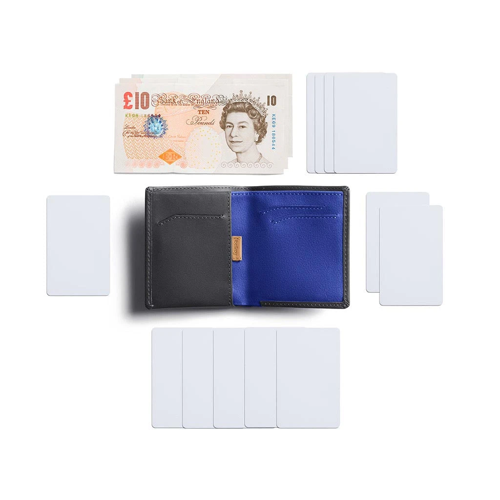 Bellroy Note Sleeve - RFID Bags & EDC 5 Bellroy Note Sleeve - RFID Bags & EDC