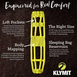 Klymit Camping Kit Inertia X Frame Camping Mat