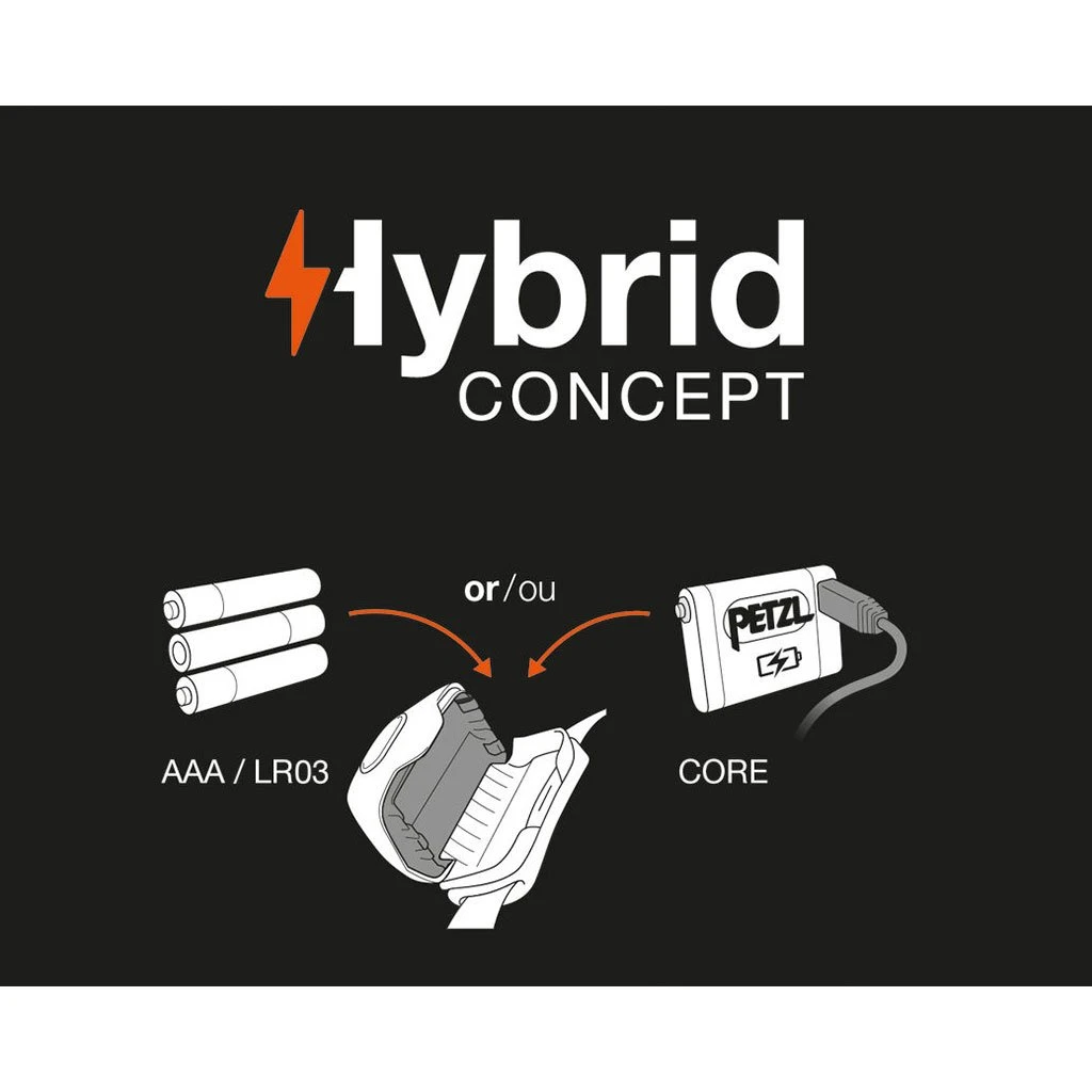 Petzl TIKKINA 6 Petzl TIKKINA