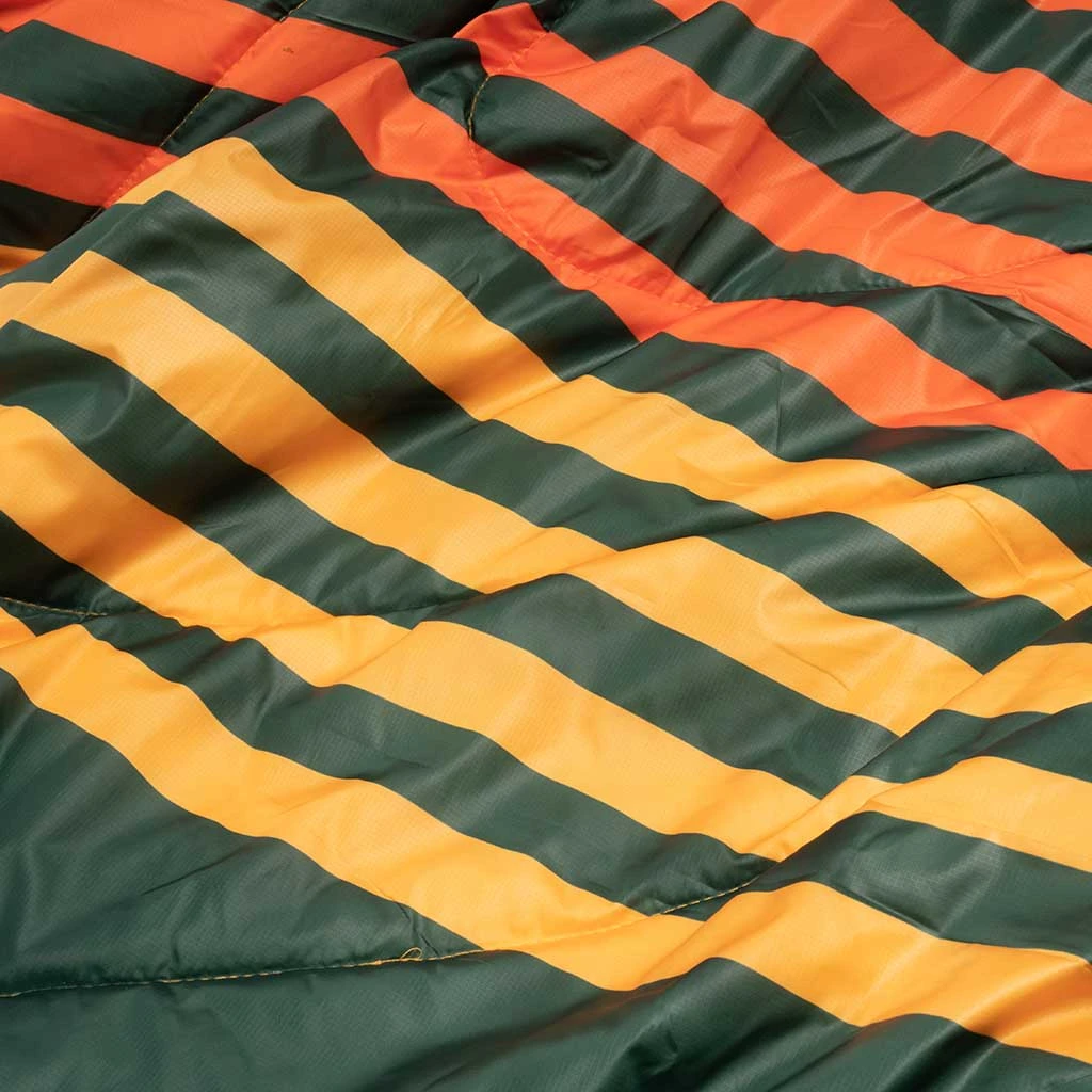 Rumpl Sherpa Puffy Blanket New 4 Rumpl Sherpa Puffy Blanket New