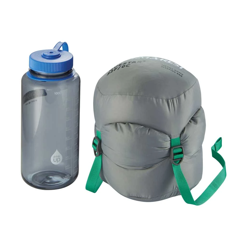 Therm-a-Rest Camping Kit Questar 32 Sleeping Bag 9 Therm-a-Rest Camping Kit Questar 32 Sleeping Bag